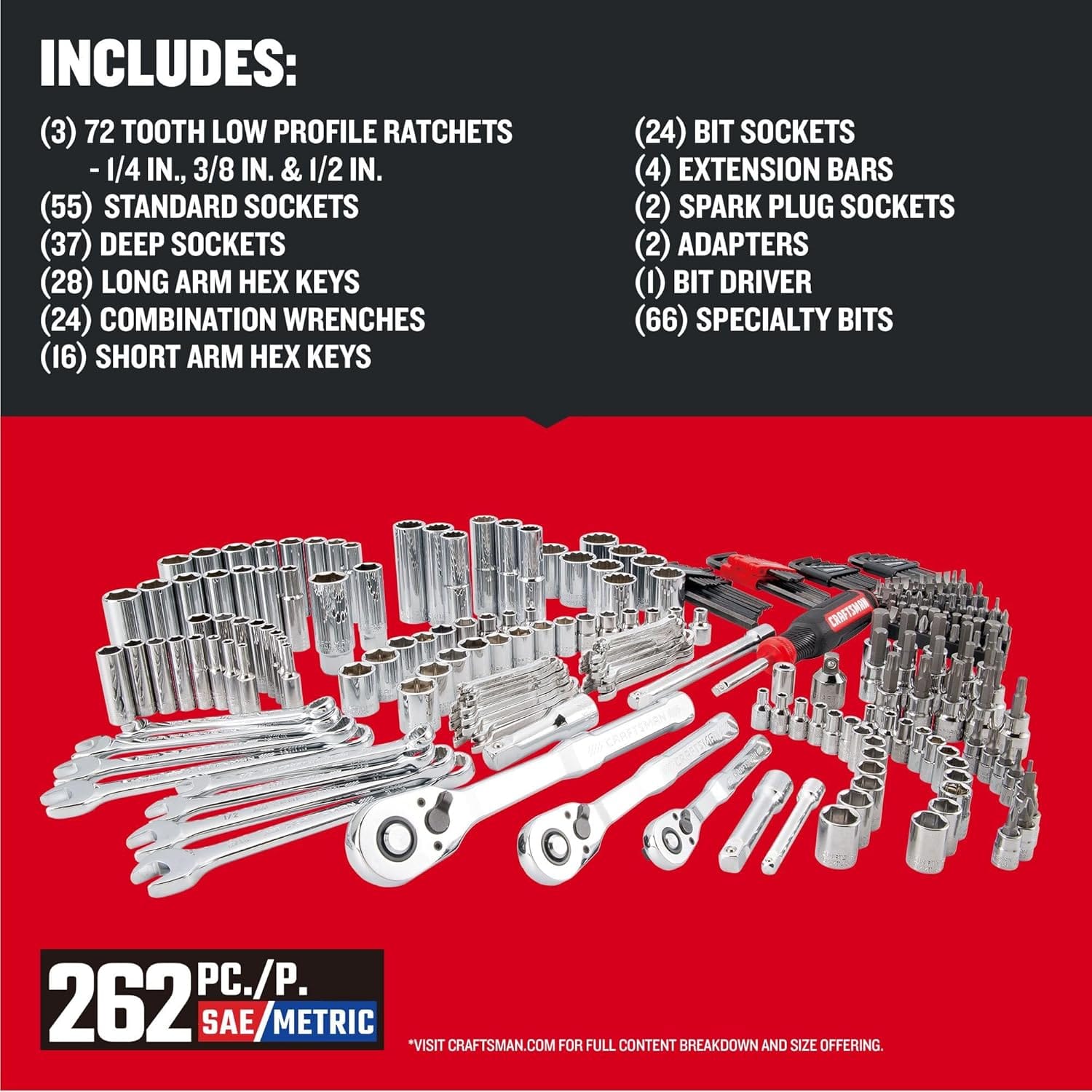 CRAFTSMAN 262 Piece mechanics tool set review