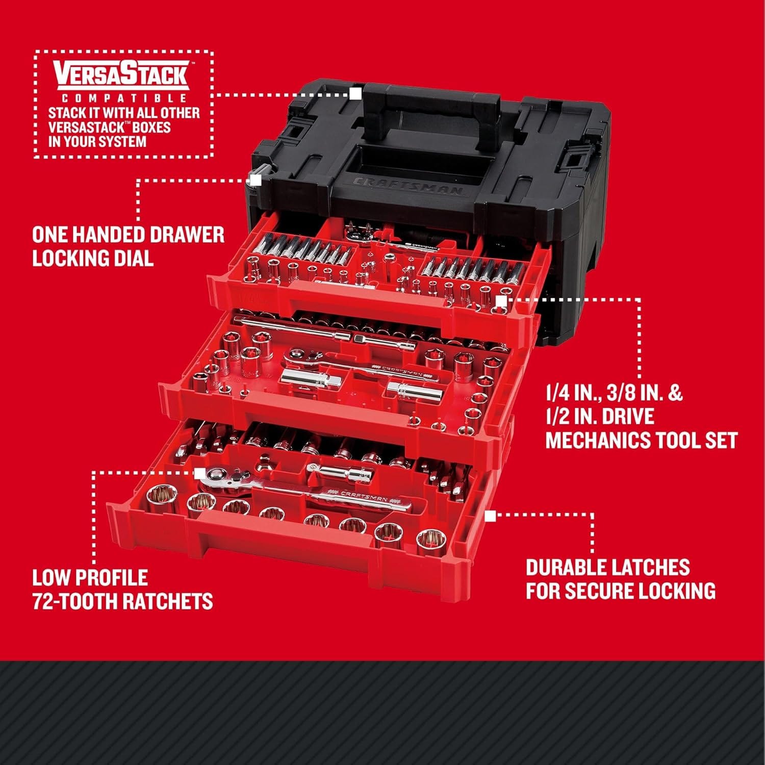 CRAFTSMAN 262 Piece mechanics tool set review